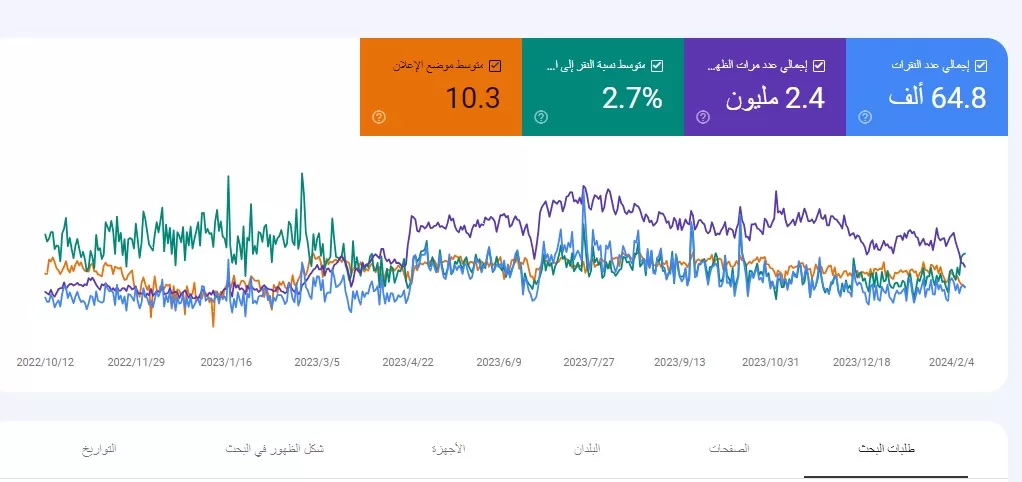 خدمة تحسين محركات البحث